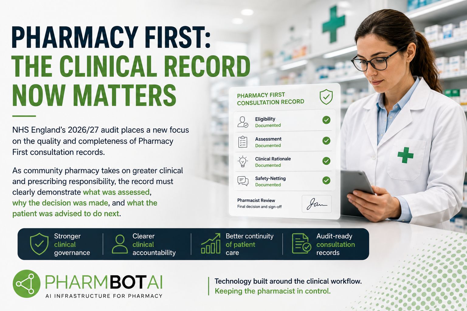 Pharmacy First: Why the Clinical Record Is Becoming as Important as the Consultation